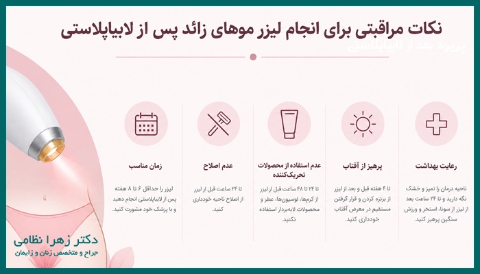 نکات مراقبتی برای انجام لیزر موهای زائد پس از لابیاپلاستی