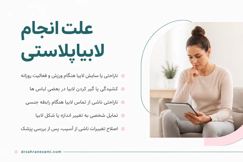نمای توضیحی درباره مشاوره و معاینه پیش از عمل